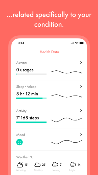 juli chronic condition tracker Screenshot