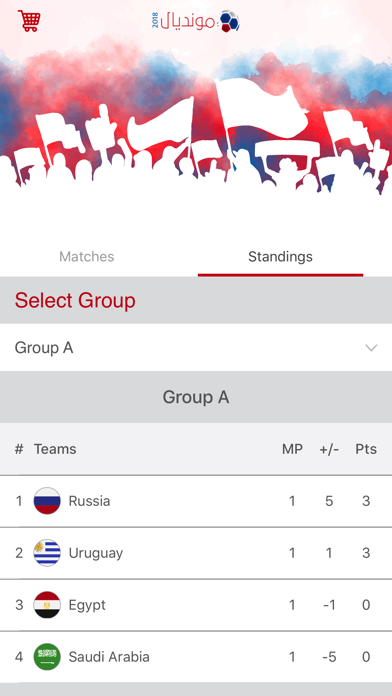 كاس - مباريات اخبار كورة iPhone screenshot 5 - Sports app