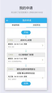 中化国际共享费控平台 iphone screenshot 2