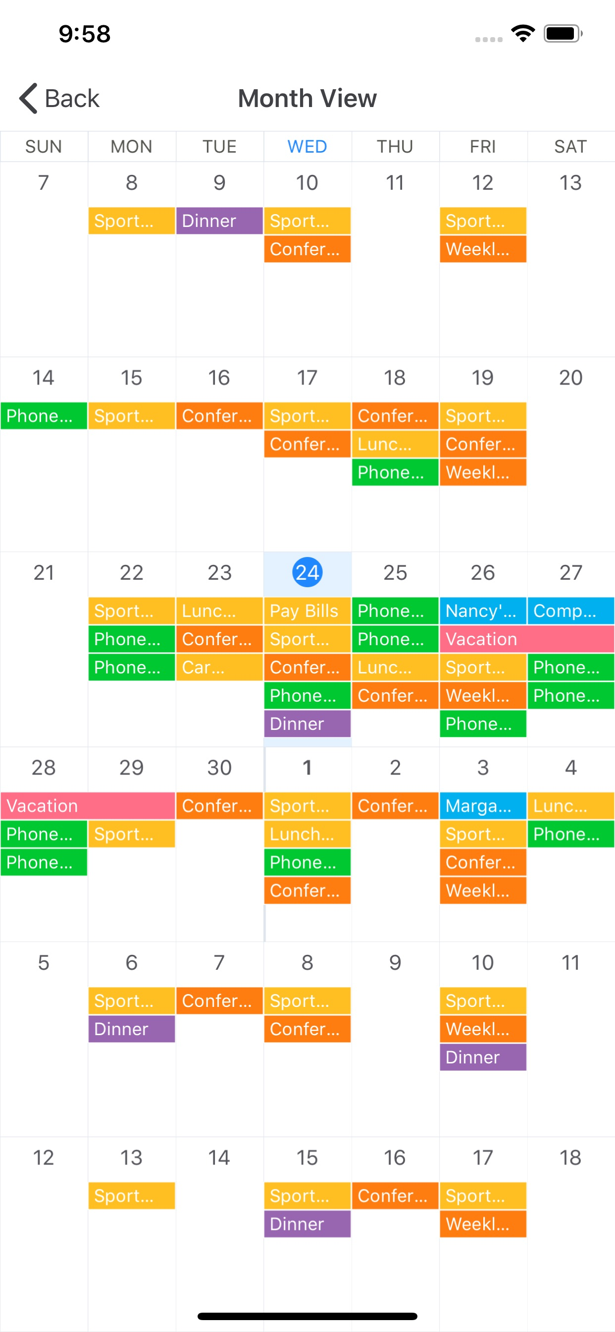 DevExpress Xamarin Gallery