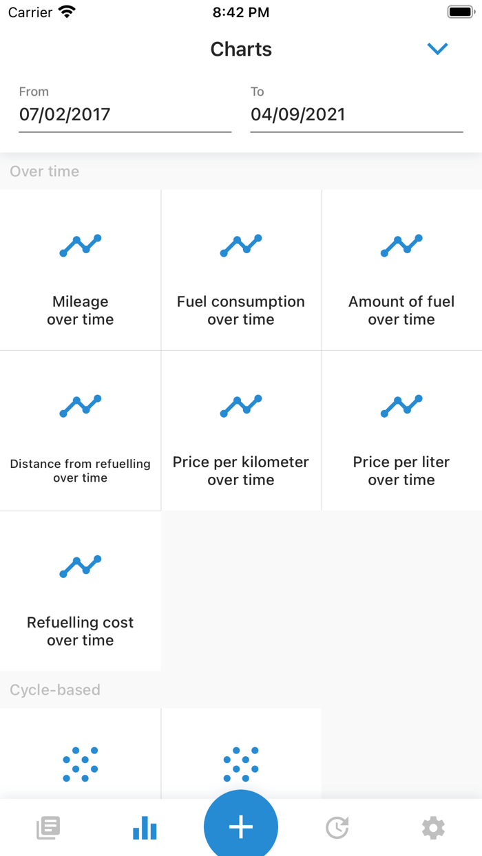 ReFuel - Mileage and fuel log