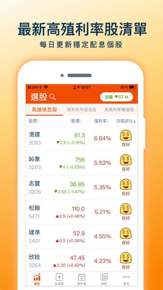 #4. 股市殖利率-找出高股息存股好股票 (iOS) 由: CMoney