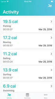 water sports: track calories iphone screenshot 1