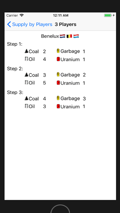 How to cancel & delete Power Grid Companion from iphone & ipad 3