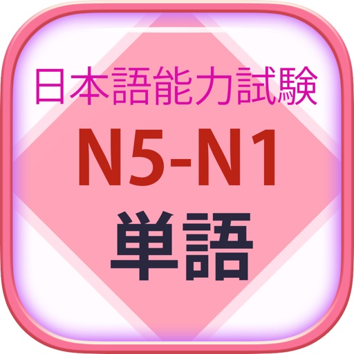 Từ Vựng N5 N1 Tiếng Nhật JLPT icon