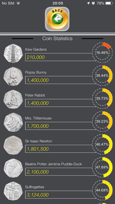 CoinsUK Screenshot