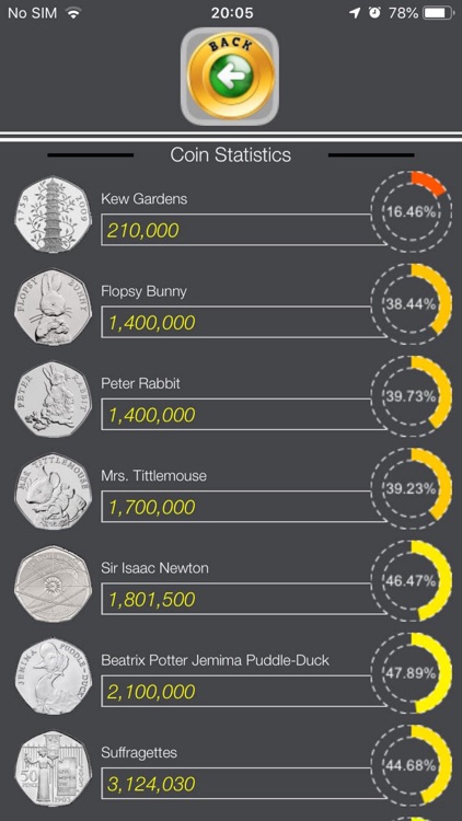 CoinsUK screenshot-4