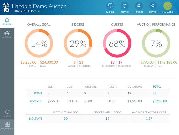 Handbid for iPad screenshot-5