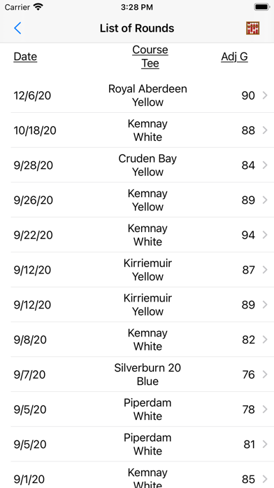 Golf Handicap Companion Screenshot