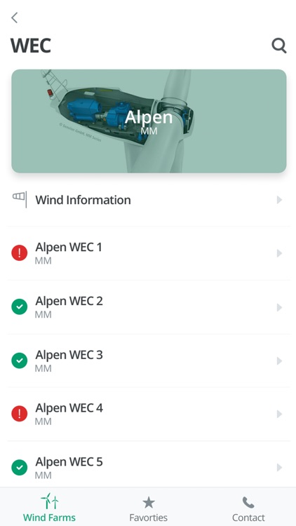 Senvion Energy Monitor