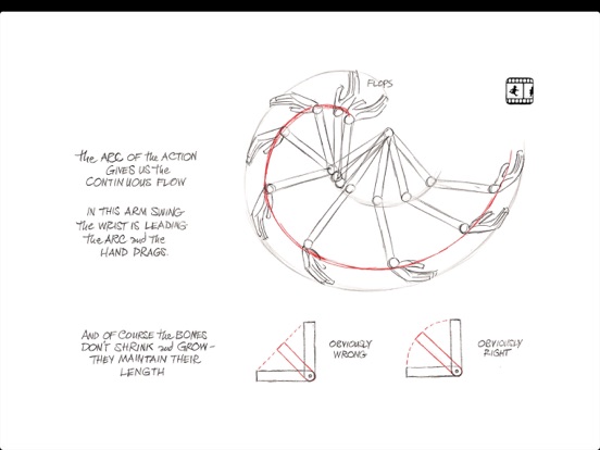 Animator's Survival Kit Sample iPad app afbeelding 3