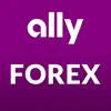 Ally Invest Forex App Negative Reviews