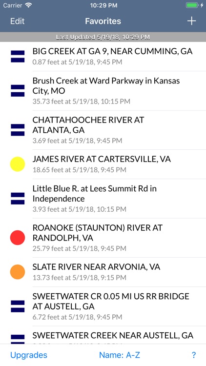 FloodWatch