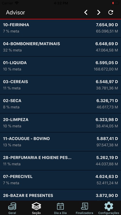 Imperium Advisor screenshot-3