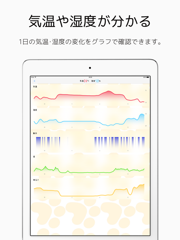 Screenshot #5 pour QwatchViewLite