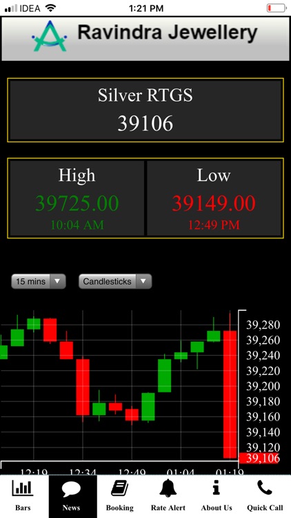 Ravindra Jewellery screenshot-4