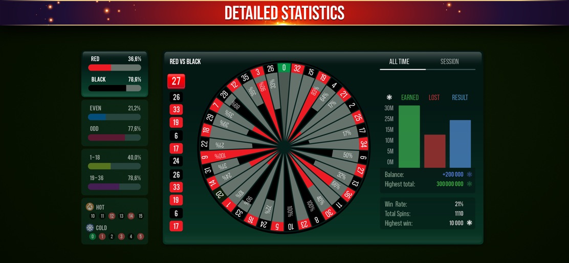 Roulette VIP - Casino Online screenshot 4