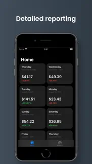 applytics: app sales & metrics iphone screenshot 1