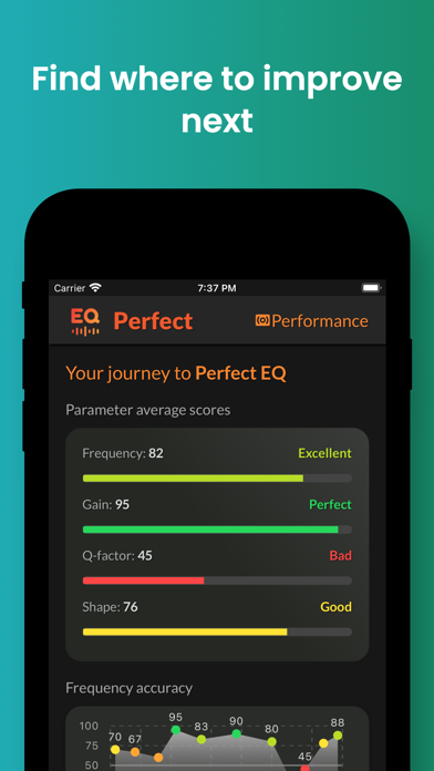 EQ Perfect-Pro EQ Ear Training Screenshot