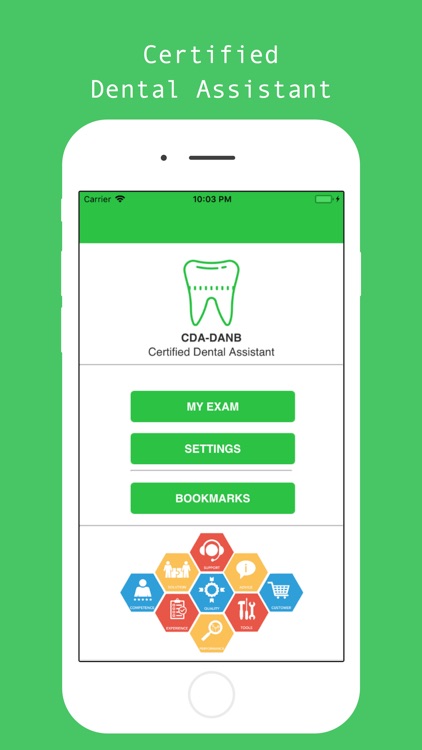 CDA-DANB Visual Prep