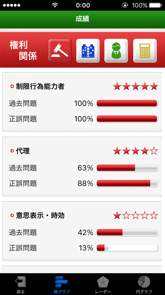 #8. 「宅建士」過去問題《受験用》 (iOS) 由: TK office