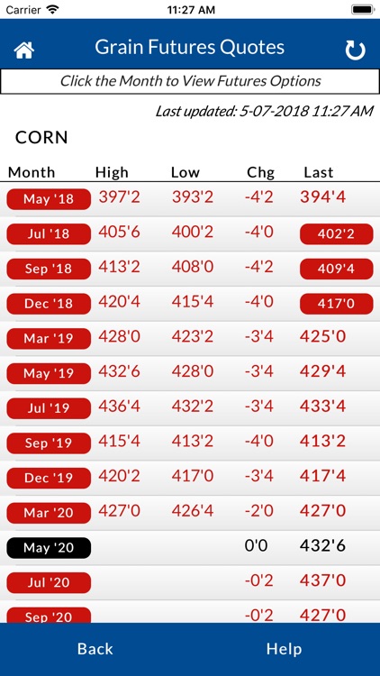 River Valley Offer Mgt screenshot-4