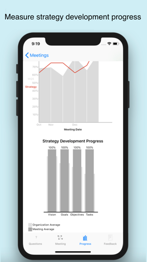 MeetingQuality(圖5)-速報App