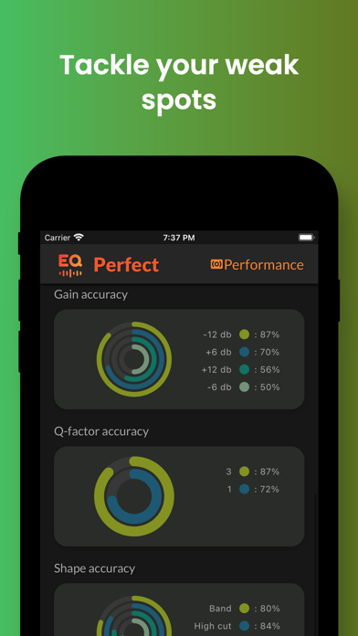 EQ Perfect-Pro EQ Ear Training Screenshot
