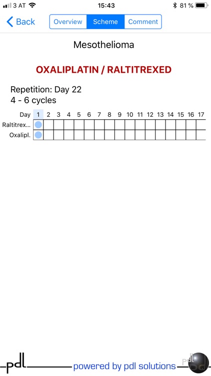 OncoApp screenshot-3