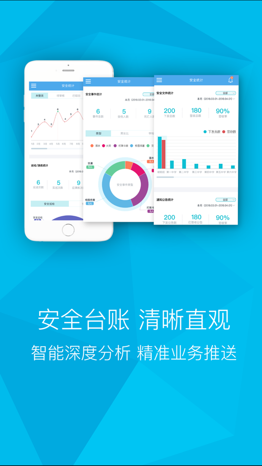 #2. 校园安全 - 智能监管预警平台 (iOS) بواسطة: 陈 耀阳