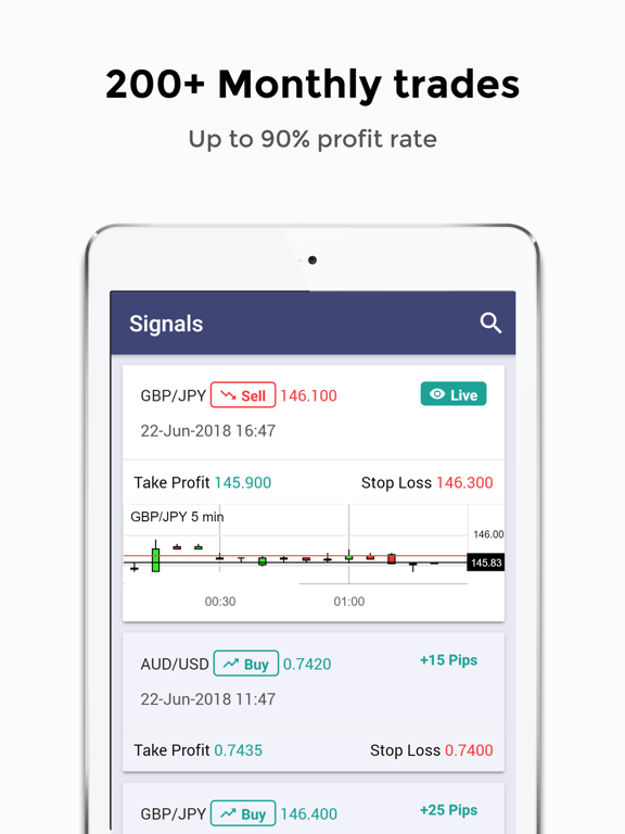Screenshot #4 pour Forex Signals Live