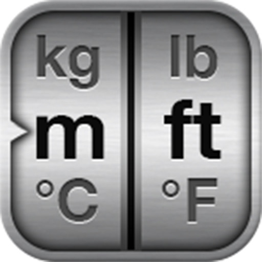 Convert Units+