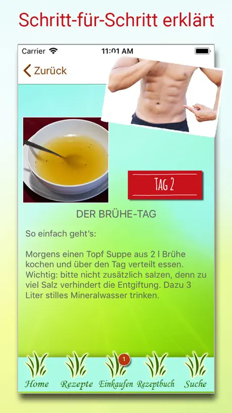 Blitz Diät - Schnell abnehmen