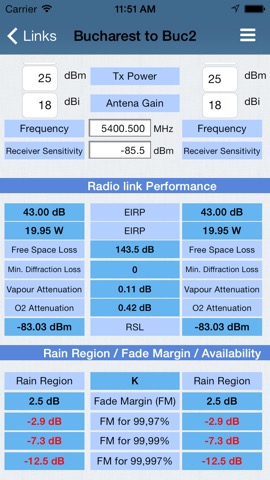 RF Haversine - Radio Profileのおすすめ画像4
