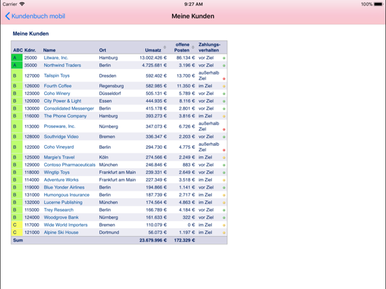 Screenshot #6 pour cubee mobile