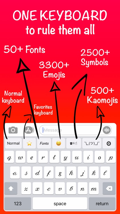 Keyboard Fonts+Emojis+Symbols screenshot-3