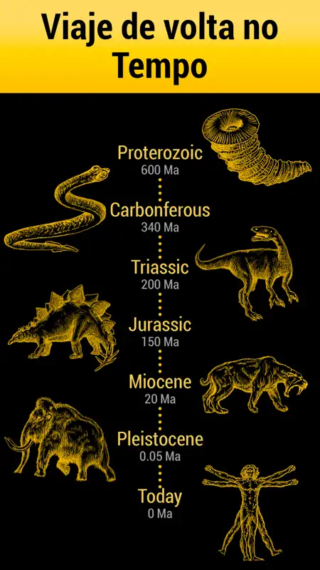 Dino Walk: A história do mundo screenshot 4 of 7