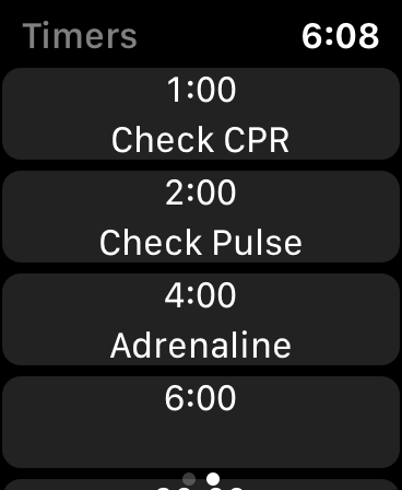 Code CPR 5