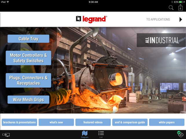 Legrand All-Industrial(圖2)-速報App