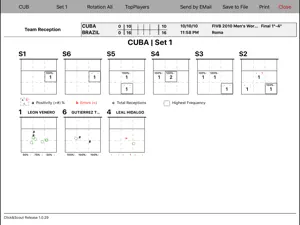 Click&Scout Eng screenshot 4