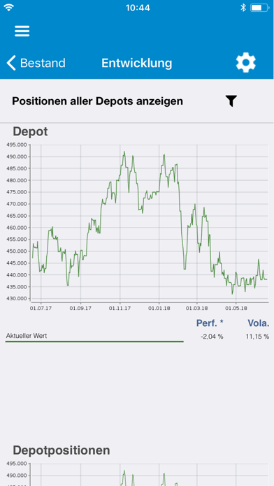 Screenshot #2 pour AVL Kundenlogin