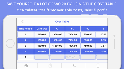 Cost Accounting Calculator Screenshot