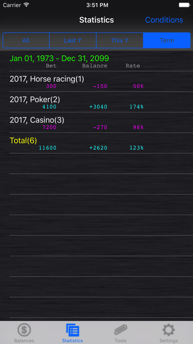 Screenshot #3 pour GambleMemo