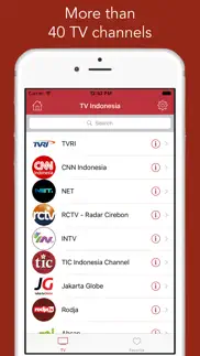tv indonesia - televisi hidup айфон картинки 1