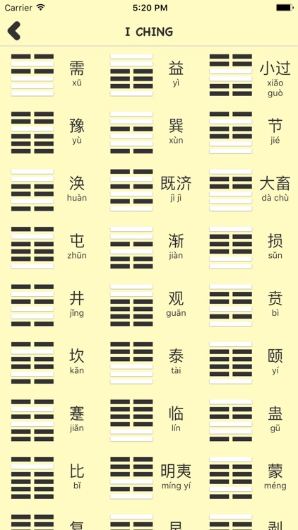 I Ching - Classic of Changes