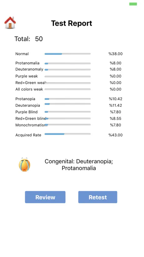 HealthCare - Health Monitor