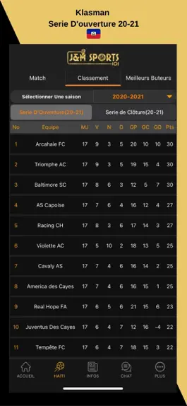 Game screenshot J&M Sports mod apk