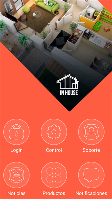 Screenshot #1 pour In House Security