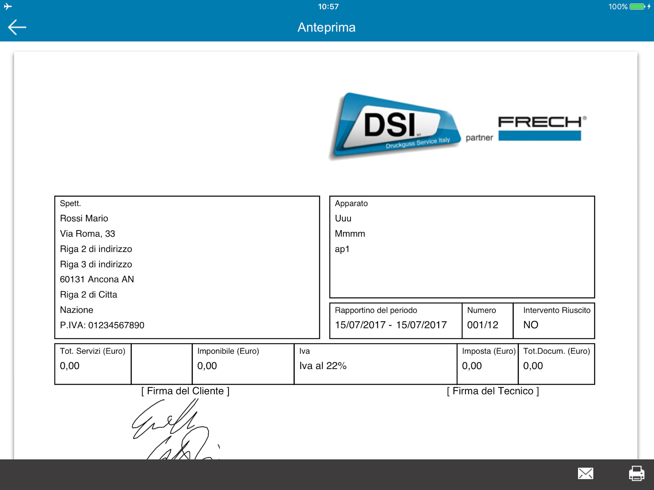 cDSI