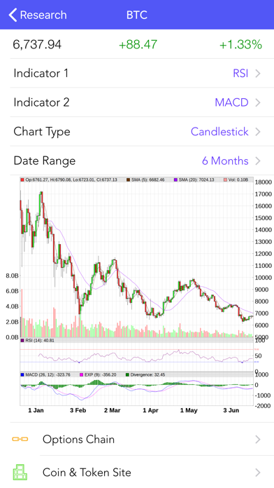 Screenshot #3 pour Crypto Options